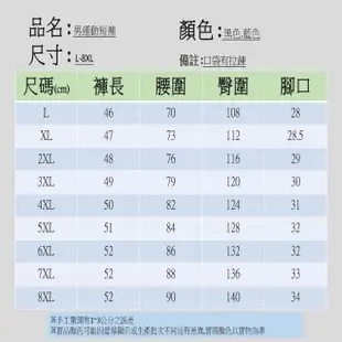 【JP服飾】現貨L-8XL運動短褲 冰涼短褲 排球短褲 羽球短褲 桌球短褲 健身短褲(男運動短褲 99168)