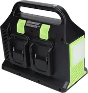 Portable 300W Power Inverter with USB Output for 18V Battery Charging