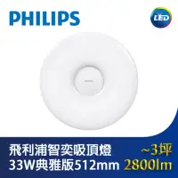 在飛比找momo購物網優惠-【Philips 飛利浦】智奕LED吸頂燈 33W(典雅版5