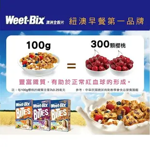 Weet-Bix 澳洲全穀片Mini系列