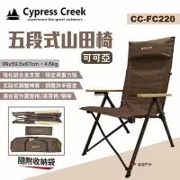 在飛比找momo購物網優惠-【Cypress Creek】賽普勒斯 五段式山田椅 CC-