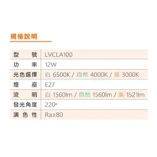 【Osram 歐司朗】LED E27 12W 光觸媒 抗菌 全電壓 燈泡 白光 黃光 自然光 4入組(LED 12W 抗菌球泡)