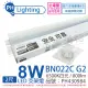 【Philips 飛利浦】4入 BN022C G2 LED 8W 6500K 白光 2尺 全電壓 支架燈 層板燈 _ PH430984