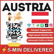 [eSIM] Austria eSIM e-SIM card Travel Sim card Tarjeta eSIM Dato Data only A+