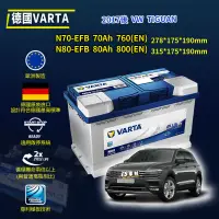 在飛比找蝦皮購物優惠-CS車材 - VARTA 華達電池 適用 VW TIGUAN