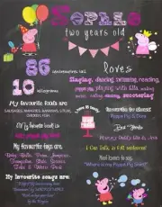 YEAR of 1st Milestone Chalkboard Birthday Print Peppa Pig