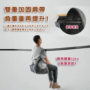 【Parkour X 跑酷】輕量特務超耐磨防盜旅行後背包(旅行背包 電腦包 書包)