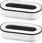 Filter - RP-AP068 Air Purifier Filter RENPHO RP-AP068 3-In-1 H13 Grade True HEPA