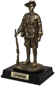 Limited Edition Digger Figurine | Features Unique Glass Vial Containing Authentic Gallipoli Sand | Stands 240mm Tall | A Powerful Tribute to Gallipoli Heroes | Ideal for Home Décor and Collectors