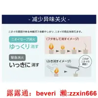 在飛比找露天拍賣優惠-暖爐日本豐臣TOYOTOMI取暖爐燈芯爐KS-67H家用室內
