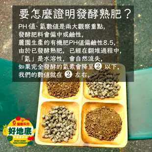 工廠爆單2個月終可出｜好地底20KG｜有機肥｜年銷20萬包｜熟肥市面很少因要花三元轉換｜土壤色才是腐熟發酵，可放室內植栽