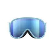 POC, Retina