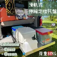 在飛比找樂天市場購物網優惠-專用款 California Coast Ocean 福斯露