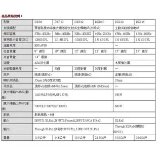 DXR+DXS YAMAHA DXS系列主動式超低音喇叭 DXS12．DXS15