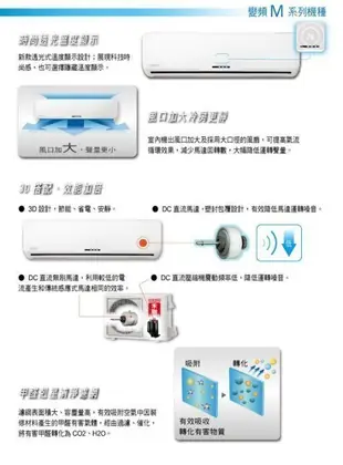 HERAN 禾聯一對一分離式變頻冷氣/暖氣機 HI-G36H/HO-G36H (適用5~7坪.免運費送基本安裝)