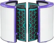 Yangers 360 Hepa Filter with Fibreglass and Activated Carbon for Dyson Replacement Filter for Dyson Cool Fan Air Purifier HP04 TP04 DP04 HP05 TP05 HP07 TP07 DP07 DP07 DP07