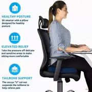 Memory Foam Donut Pillow for Tailbone, Coccyx & Sciatica Relief