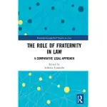 THE ROLE OF FRATERNITY IN LAW: A COMPARATIVE LEGAL APPROACH