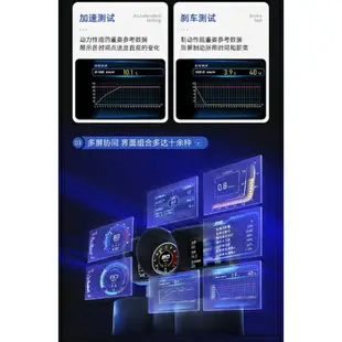 繁體中文版-自安平顯 HUD F12 A600抬頭顯示器OBD2 GPS 北斗 多功能GPS儀表 渦輪