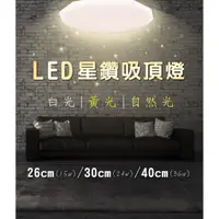 在飛比找蝦皮購物優惠-《睿豐科技》LED星鑽吸頂燈15W-28CM/28W-30c