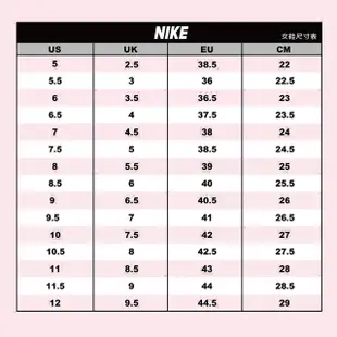 【NIKE 耐吉】休閒鞋 運動鞋 W NIKE AIR MAX PULSE 女鞋 黑(FD6409003)