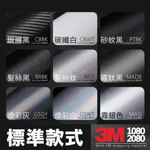 LIFE+GUARD 相機 鏡頭 包膜 SONY FE 400mm F2.8 GM OSS 鏡頭貼膜 (標準款式)