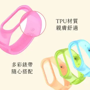 【mi band】小米手環7專用 透明錶帶(2入組)