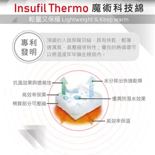 【Chinook 加拿大】二代進化版-0°C 掌中寶睡袋 泡沫藍 深黑灰 露營睡袋 登山睡袋 戶外睡袋 20345