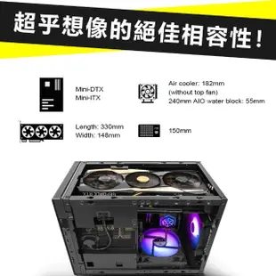 【SilverStone 銀欣】SUGO 15-SG15S(Mini-ITX 電腦機殼 銀色)