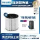 【Philips 飛利浦】買濾網送主機(AC0850)★奈米級勁護濾網-FY0293 6入(適用型號: AC0850)