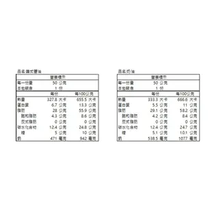 韓國CJ bibigo 韓式醬油海苔酥(50g) 海苔 朴敘俊代言 拌飯 零食 飯糰 現貨 蝦皮直送