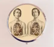 Victorian Anatomy Men Pill Box Case Pillbox Holder Trinket Stash Oddity
