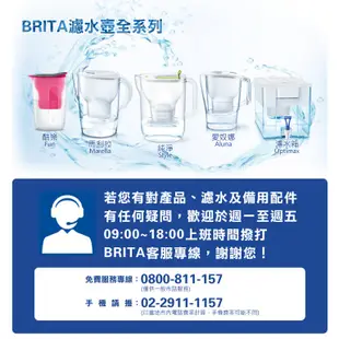 【BRITA官方】3.5公升Aluna愛奴娜濾水壺+去水垢專家濾芯3入+全效型濾芯 3入(共7芯)