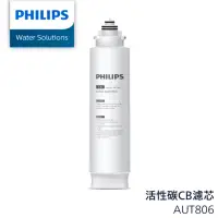 在飛比找momo購物網優惠-【Philips 飛利浦】CB 長效濾芯(AUT806)