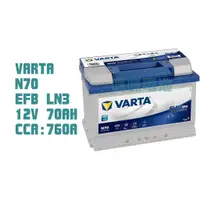 在飛比找蝦皮購物優惠-*咪咪電池* 德製 VARTA N70 全新 EFB LN3