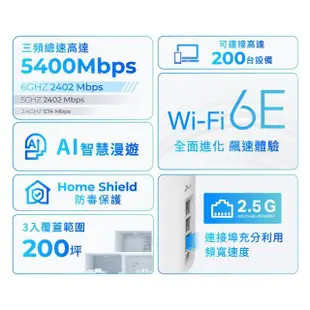 【TP-Link】二入組-Deco XE75 Pro WiFi 6E AXE5400 2.5Gbps三頻真Mesh 無線網路網狀路由器(分享器)