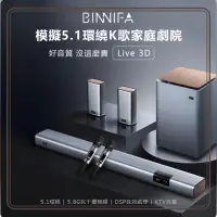 在飛比找Yahoo奇摩購物中心優惠-小米 BINNIFA Live-3D 模擬5.1環繞K歌家庭