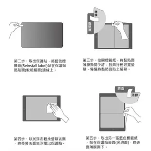 【EC數位】ROWA 相機螢幕 鋼化玻璃保護貼 for SONY A5000/A5100/A6000/A6100