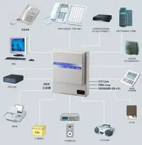 在飛比找Yahoo!奇摩拍賣優惠-【胖胖秀OA】聯盟 LINMEMEX ISDK26數位電話總