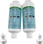 FANLIDE Bidet water filter for electronic bidet seats, Toilet water filter system, compatible with 1/2" 1/4" 3/8" Bidet hose (2 Filters + 2 Adapter)