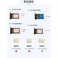 在飛比找ETMall東森購物網優惠-適用于Redmi 紅米Note11R卡托卡槽卡套手機sim插