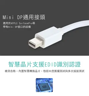 (格林)Mini DP 白色三合一轉換器 轉DVI/HDMI/VGA (7.5折)