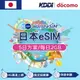【eSIM】日本上網 SoftBank 電信 5天方案 2GB/天 高速上網