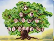 Bead embroidery kit Family Tree-1 needlework kit Art canvas beadwork pattern