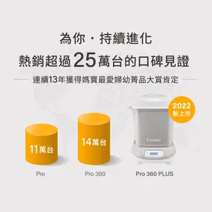 Combi 日本康貝 Pro 360 PLUS 高效消毒烘乾鍋 含保管箱組合 多款可選【YODEE優迪】