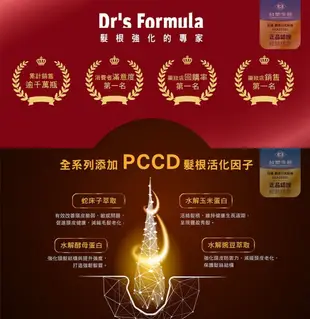 《台塑生醫》Dr's Formula控油抗屑洗髮精升級版(激涼款)三代580g*4入