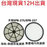 ✨台灣現貨 12H出貨✨禾聯吸塵器HEPA濾網 MIF濾網 FOR 禾聯 EPB-275 EPB-257