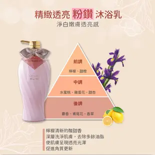 【KAFEN卡氛】OANAYA歐娜雅沐浴乳系列 (600ml)