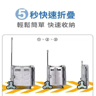 【CGW】折疊購物車四輪萬向餐桌收納車(大號手推車 摺疊推車 露營推車 菜籃車 收納推車)