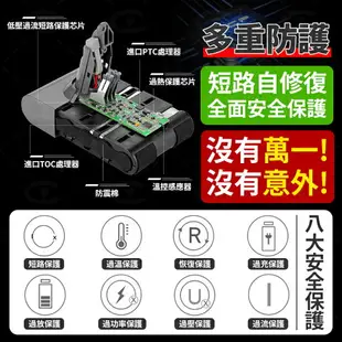 台灣現貨 3000mAh Dyson白色電池 適配戴森吸塵器 V6 SV09 HH08 DC62 SV03 DC74 SV06戴森電池